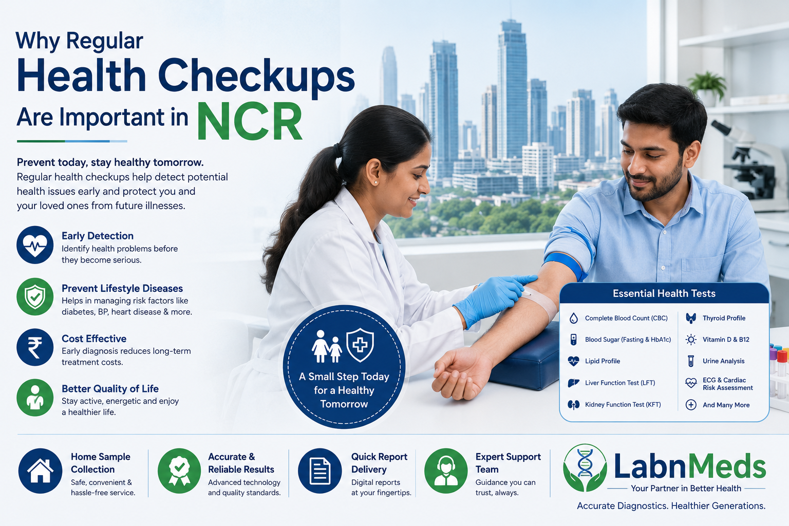 Why Regular Health Checkups Are Important in NCR