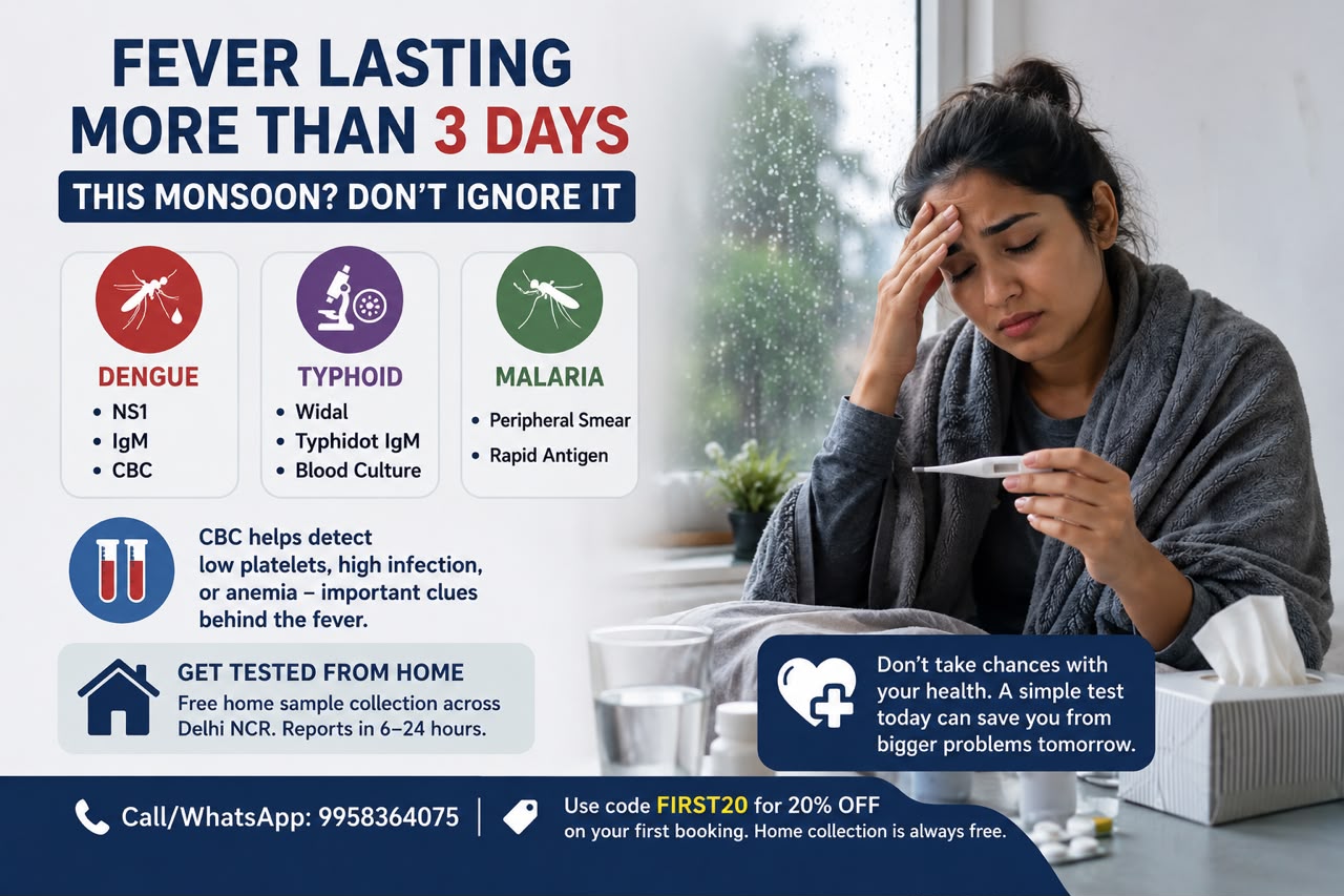 Fever Lasting More Than 3 Days This  Monsoon?