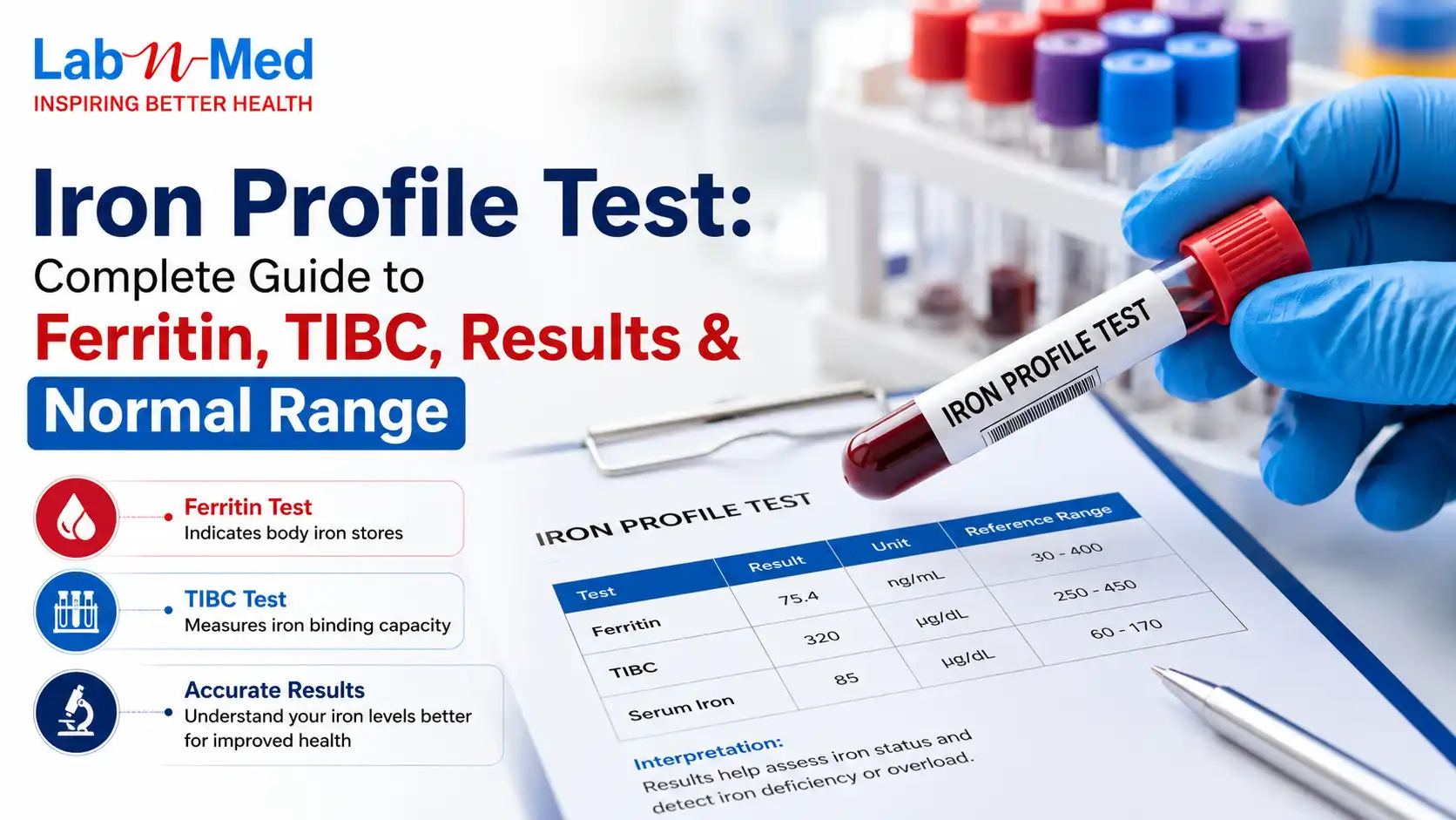 Iron Profile Test: Ferritin, TIBC & What They Reveal