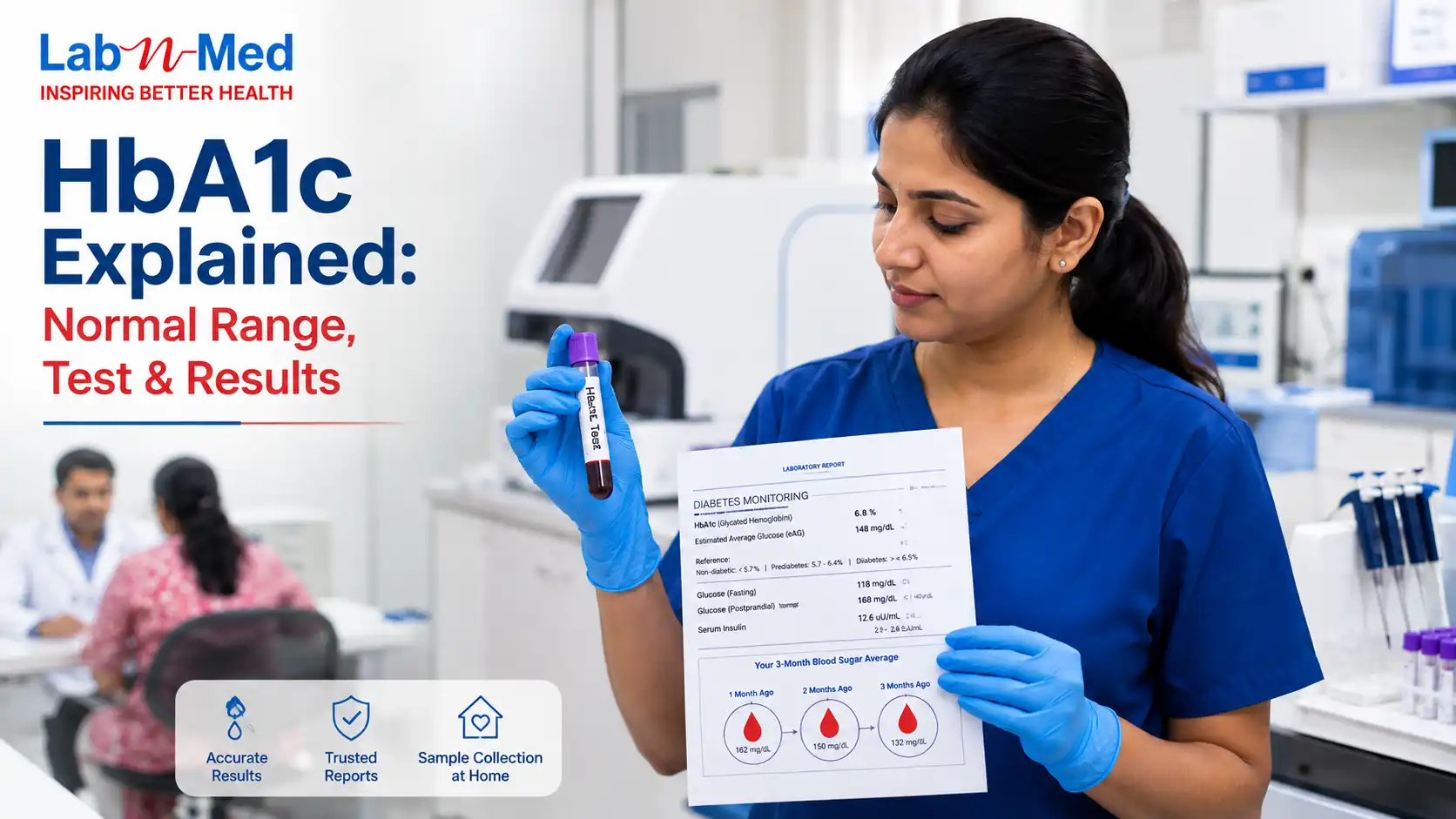 HbA1c Explained: Your 3-Month Blood Sugar Average